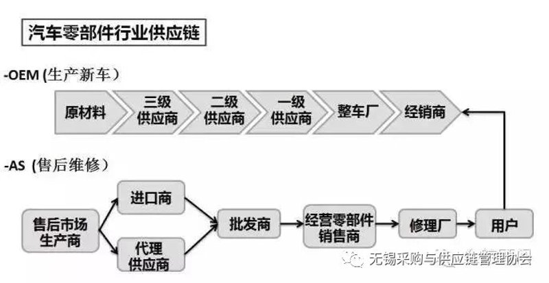 如何选购合适的宴会餐：一份全面的选购指南