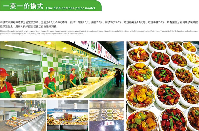团餐配送：如何让您的企业更高效？