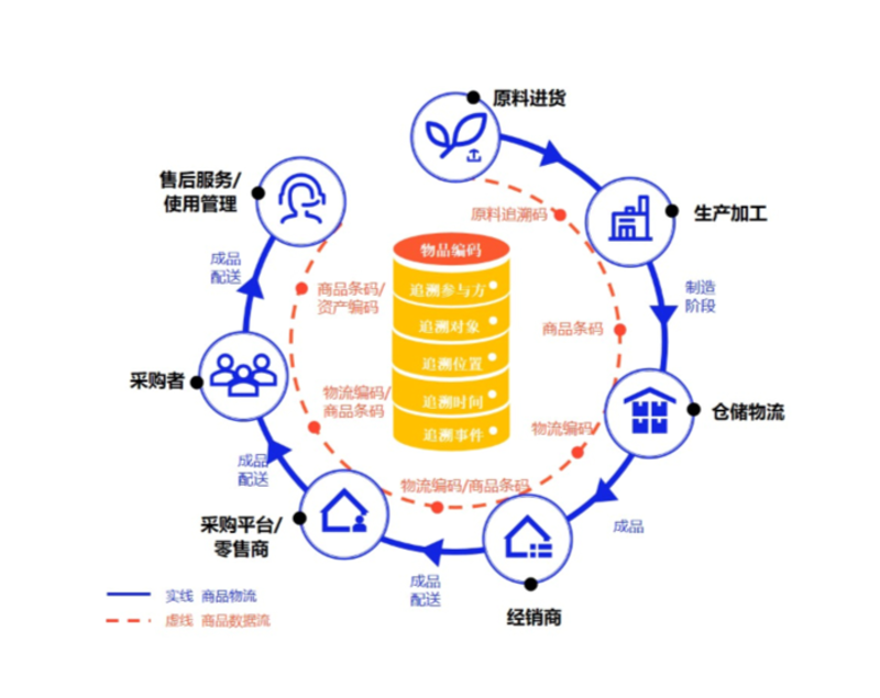 企业食堂托管：让员工吃得放心，企业省心