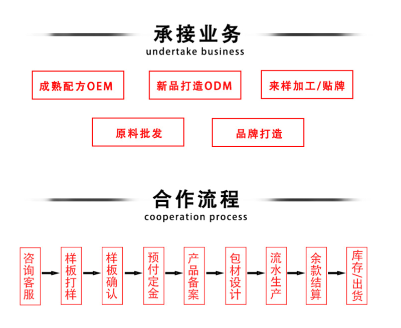 如何打造一场难忘的生日宴会？