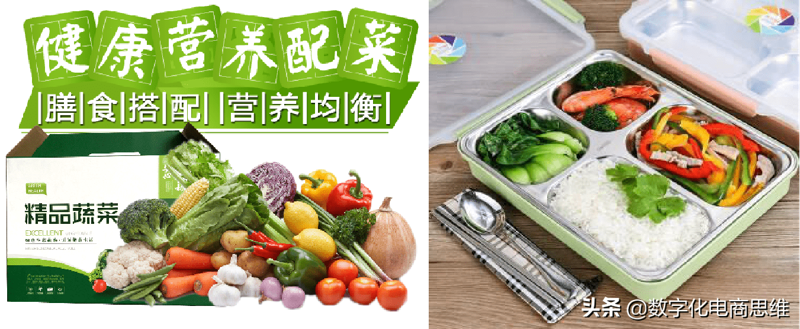 营养餐定制