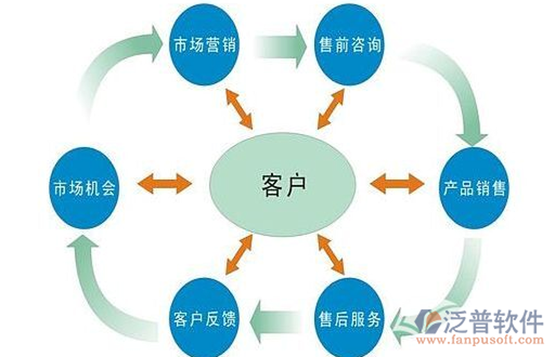 团餐配送：企业用餐的贴心选择